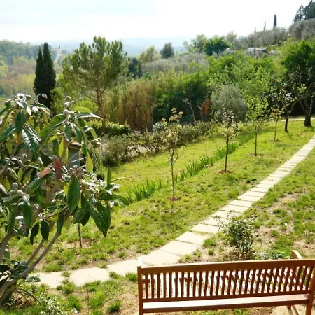 Oliveta Falco * Malignano